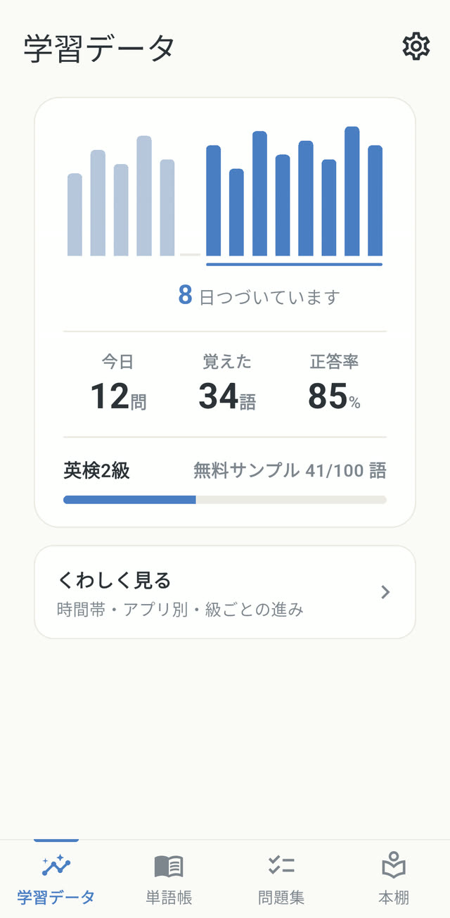 学習データ。日ごとの棒グラフ、続いている日数、今日の問題数・覚えた語数・正答率。
